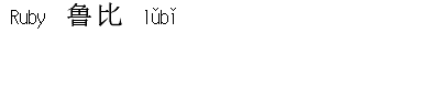 name image