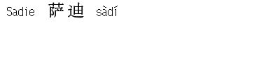 name image
