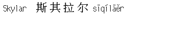 name image