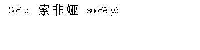 name image
