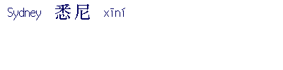 name image