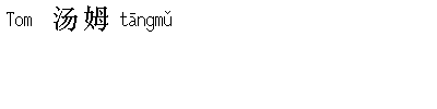 name image