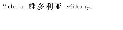 name image