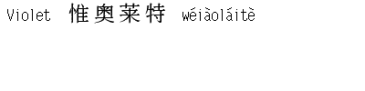 name image