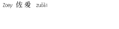 name image